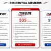 Why Skipping AC Maintenance in Los Angeles Costs Homeowners $1000s Every Summer