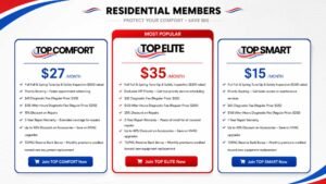 Why Skipping AC Maintenance in Los Angeles Costs Homeowners $1000s Every Summer