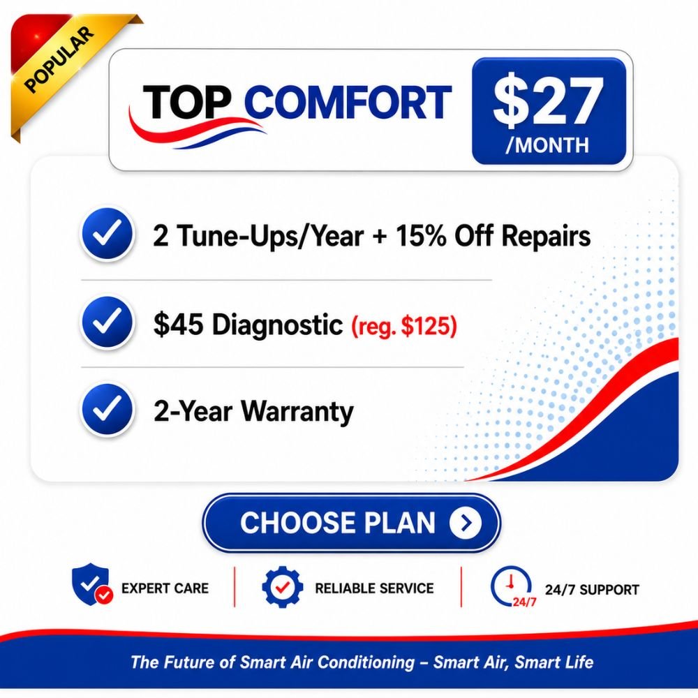 Top Comfort plan image